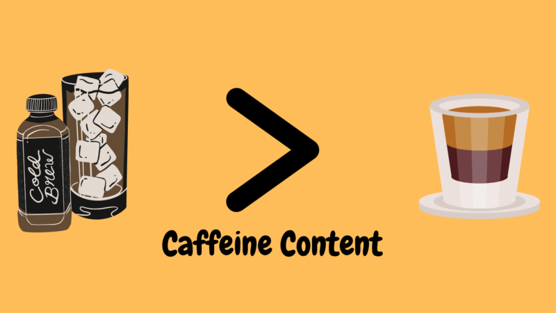 What Has More Caffeine: Cold Brew Or Espresso